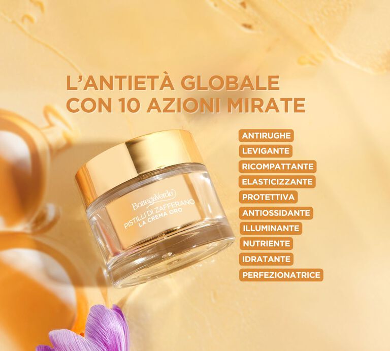 ANTIETÀ GLOBALE