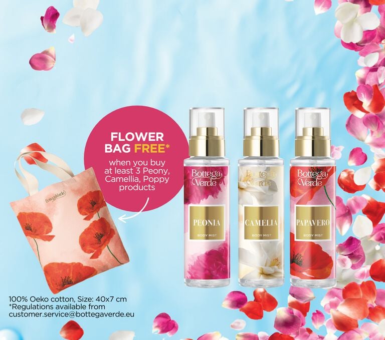 Scented water on your skin