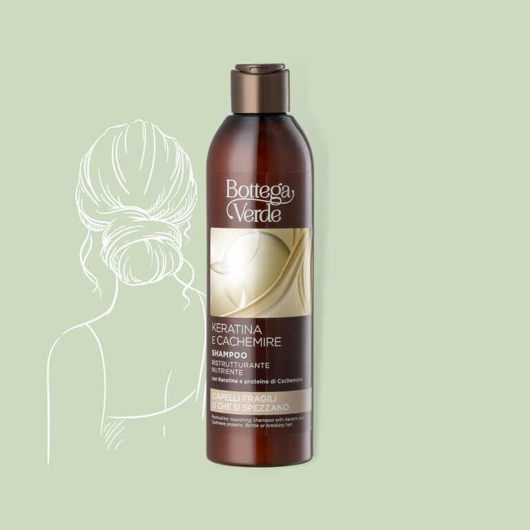 Shampoo&Perfect hair!