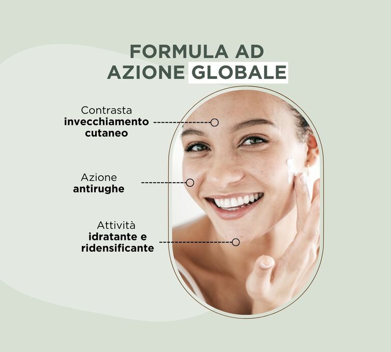  FORMULA 100% ATTIVA