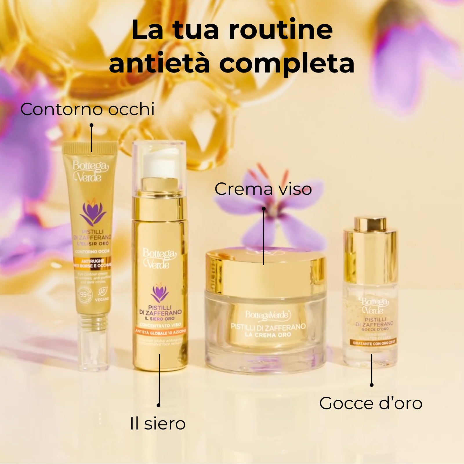 The golden cream - Day and night face treatment -  10-way global anti-wrinkle anti-aging action - with SAFFRON-IDE PRO AGE with Ceramides and hyperfermented Saffron extract (50 ml)