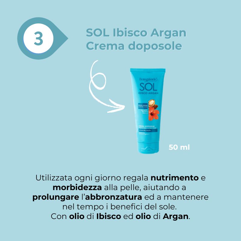 Solar kit with pochette