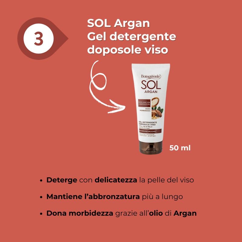 Solar kit with pochette