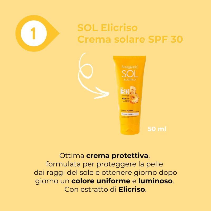 Solar kit with pochette