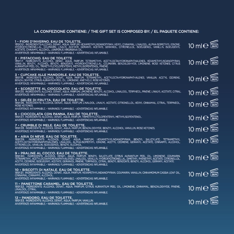 Calendario Avvento profumini