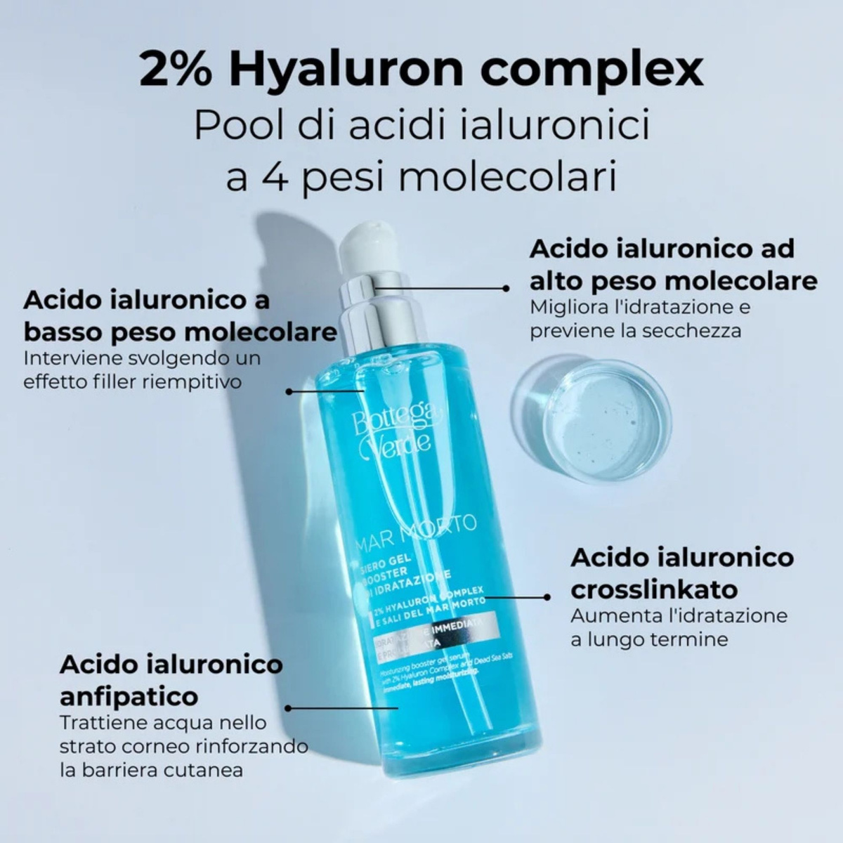 Mar Morto - Siero gel booster di idratazione - con Hyaluron Complex e Sali del Mar Morto - idratazione immediata e prolungata
