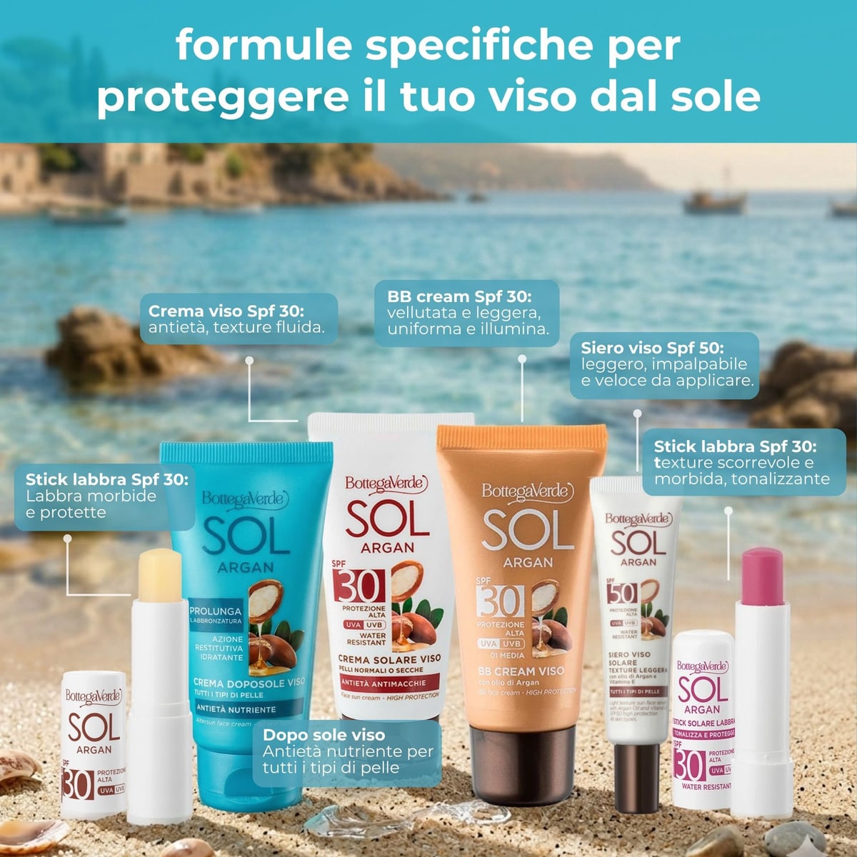 SOL Argan - Stick solare labbra  - nutre e protegge  - con olio di Argan e Vitamina E - protezione alta SPF30 - water resistant