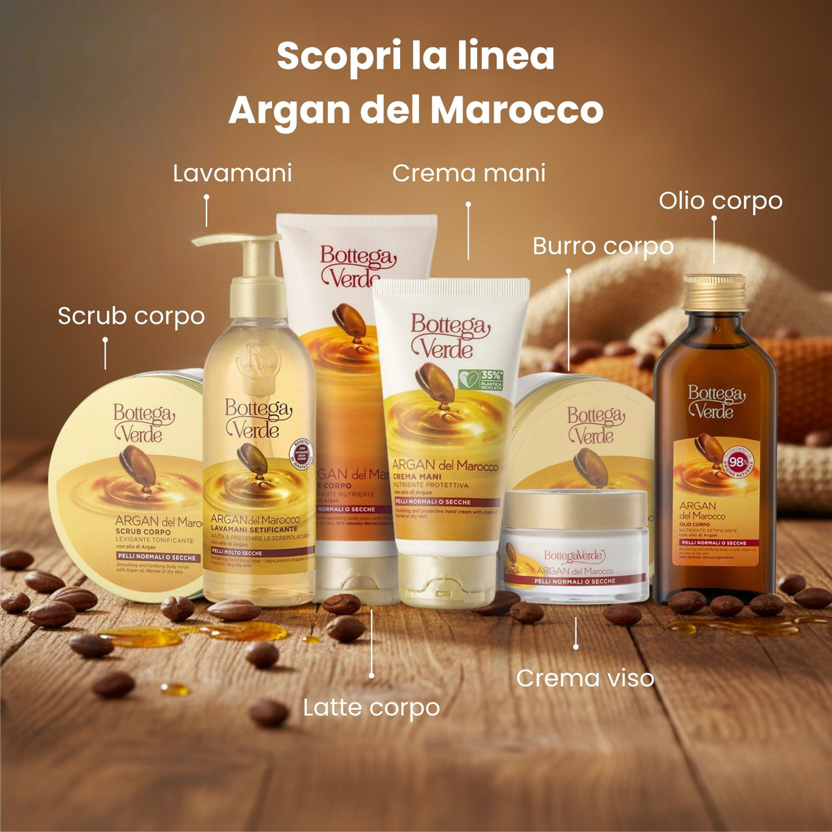 Argan del Marocco - Bagnodoccia -  setificante   - con  Argan - pelli normali o secche