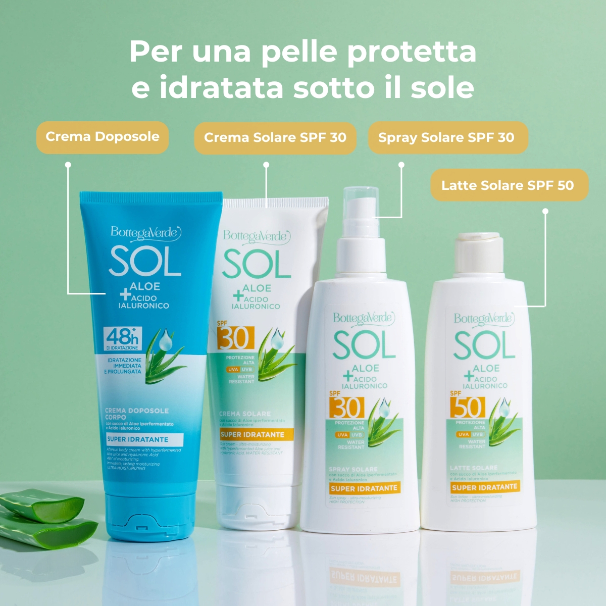 SOL Aloe Acido Ialuronico - Crema solare - super idratante - con succo di Aloe iperfermentato e Acido Ialuronico - protezione alta SPF30 - water resistant