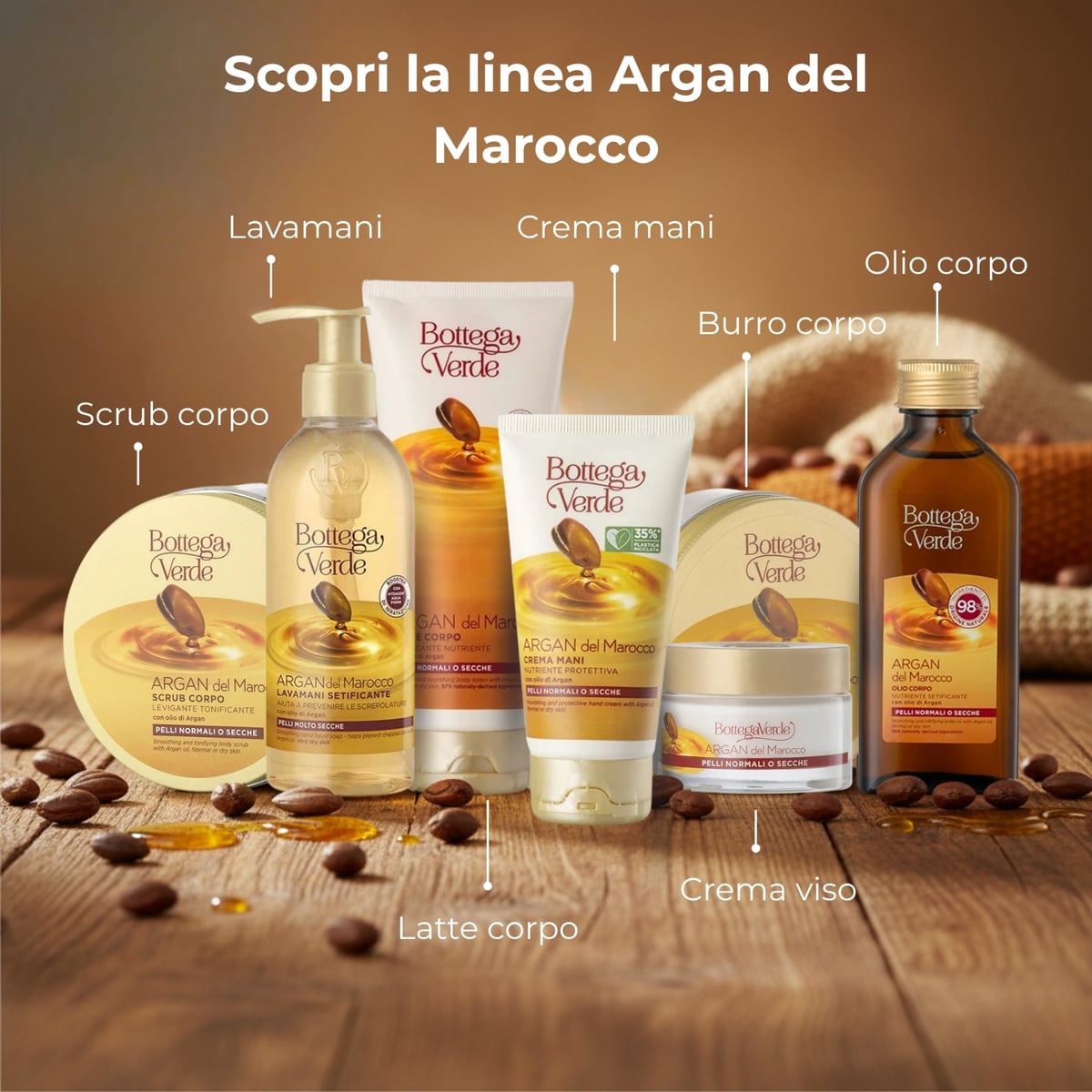 Argan del Marocco - Crema  viso - antiet&agrave; nutriente - con olio di Argan - pelli normali o secche