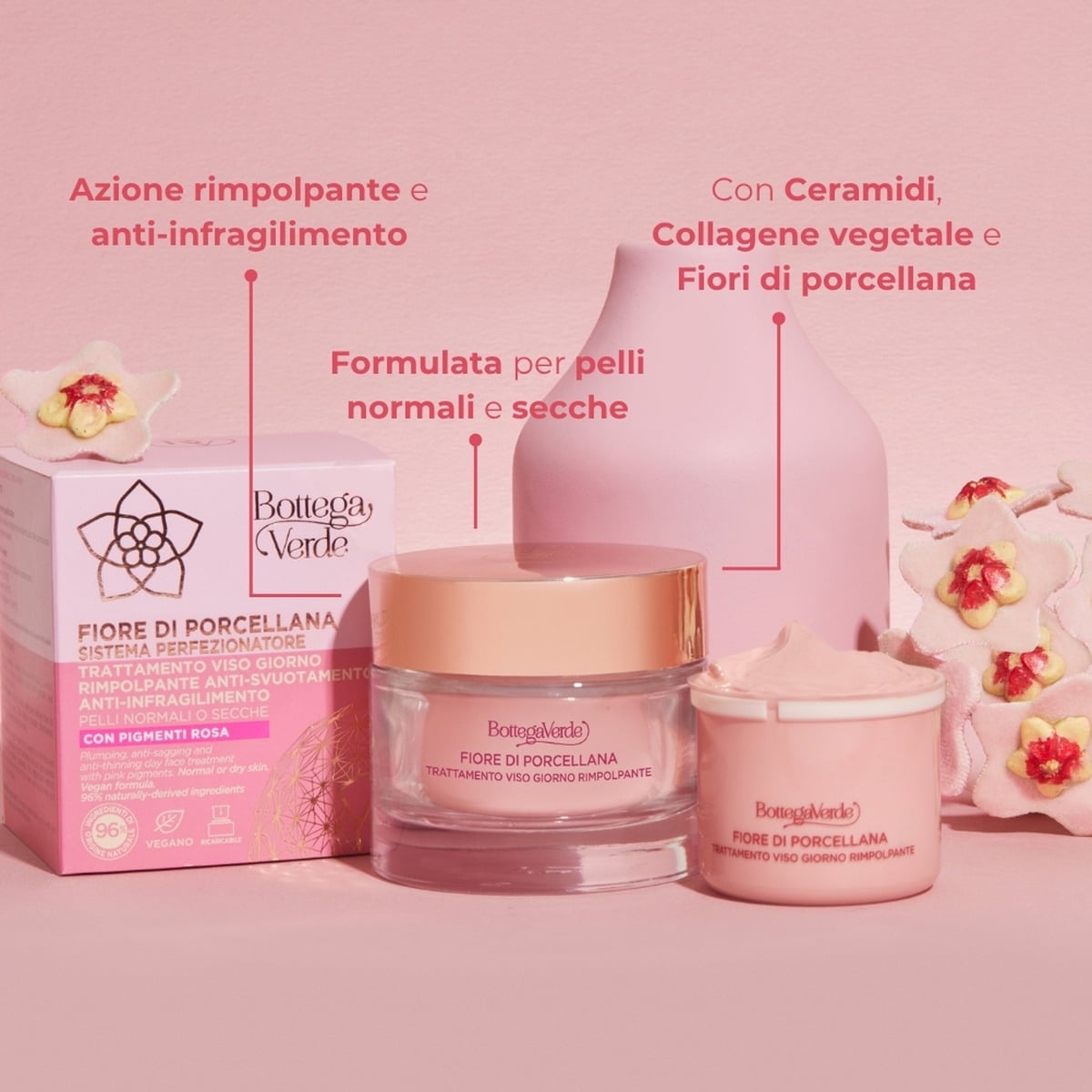 Fiore di Porcellana - Sistema perfezionatore - Ricarica Trattamento viso giorno - rimpolpante anti-svuotamento e anti-infragilimento - con pigmenti rosa - con Ceramidi vegetali, Collagene vegetale da Acacia e Fiore di Porcellana - pelli normali o secche
