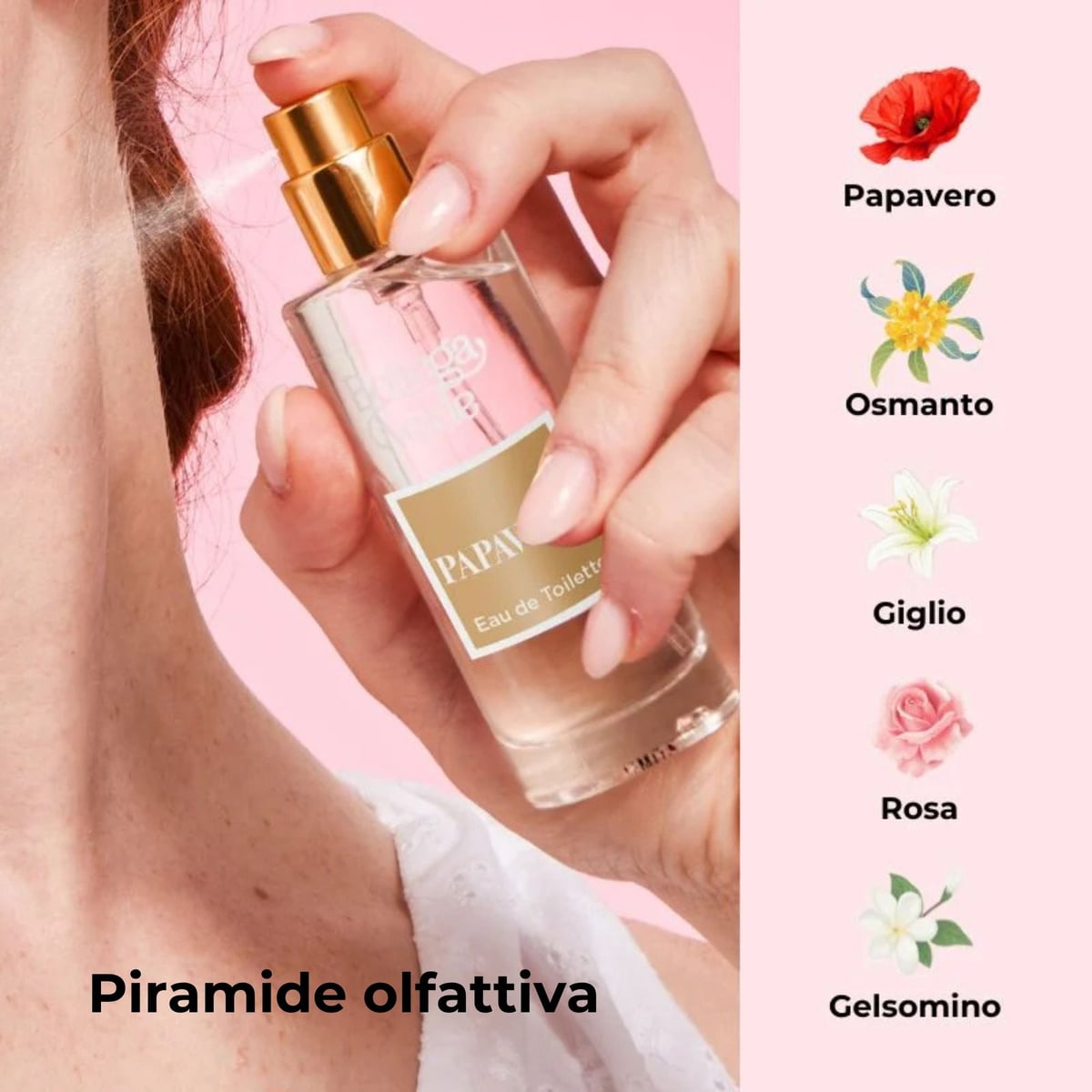 Papavero - Eau de toilette