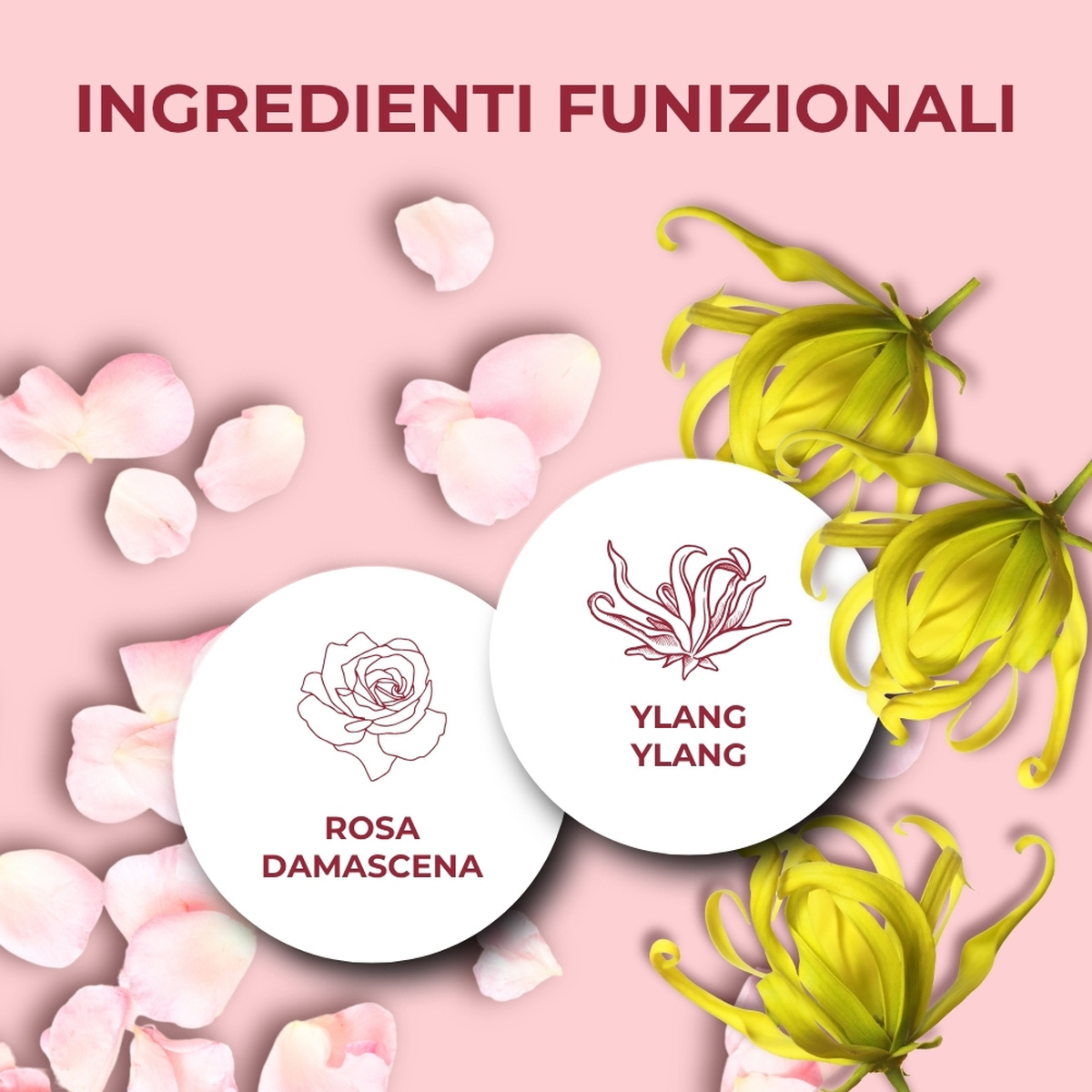 Fiori d'Oriente - Bagnodoccia con estratti di Ylang Ylang e Rosa damascena