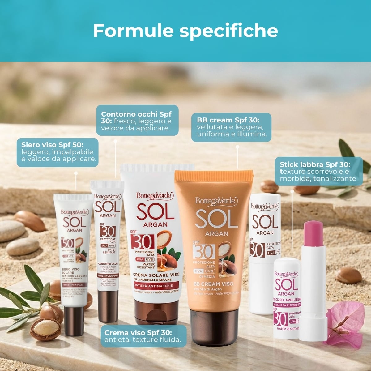 SOL Argan - Crema doposole viso - antiet&agrave; nutriente - con olio di Argan e Collagene vegetale - prolunga l'abbronzatura - tutti i tipi di pelle