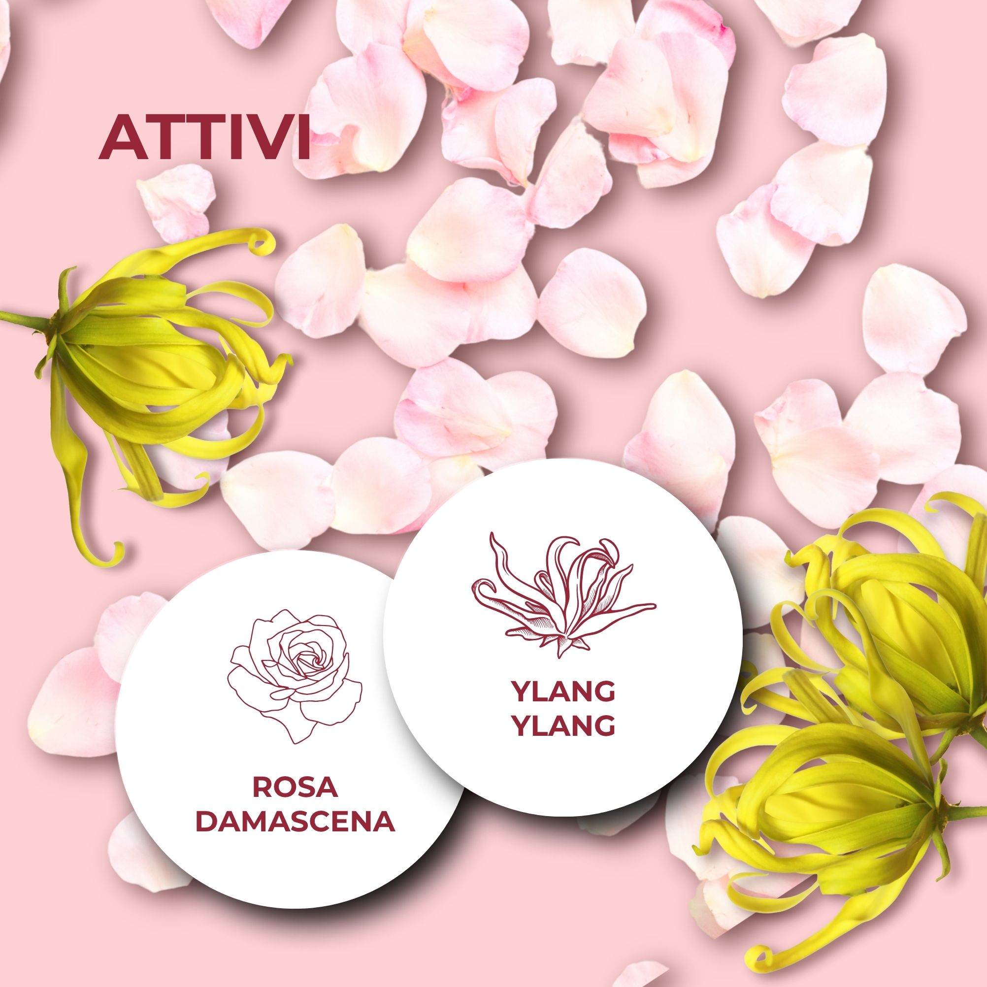 Fiori d'Oriente - Bagnodoccia con estratti di Ylang Ylang e Rosa damascena