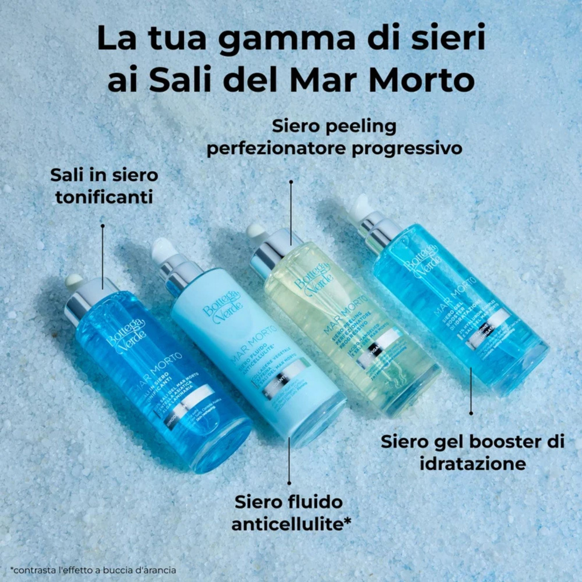 MAR MORTO - Siero fluido anticellulite* - Collagene vegetale, Caffeina e Sali del Mar Morto - rassodante