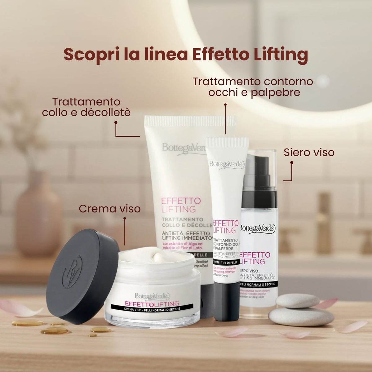 Effetto Lifting - Trattamento contorno occhi e palpebre antiey&agrave;, effetto lifting immediato*,  con acido Ialuronico, Ceramidi ed estratto di Fior di Loto