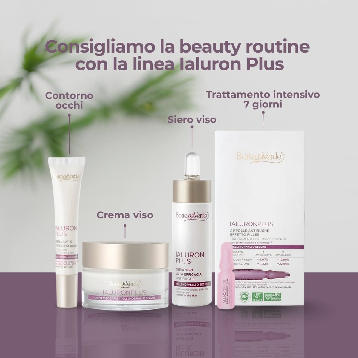 Ialuron Plus - Crema contorno occhi, antirughe, effetto filler *, con acido Ialuronico ed estratti di fiori Bianchi, SPF 15 - pelli normali o secche