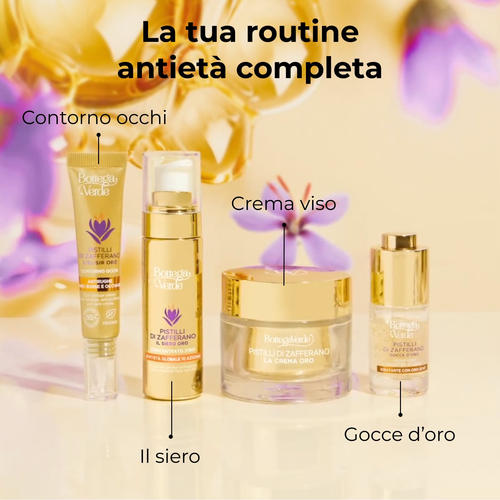 Pistilli di Zafferano - La crema oro - Ricarica Trattamento viso giorno e notte - antirughe antiet&agrave; globale 10 azioni - con SAFFRON-IDE PRO AGE<TM/> con Ceramidi e iperfermentato di Zafferano