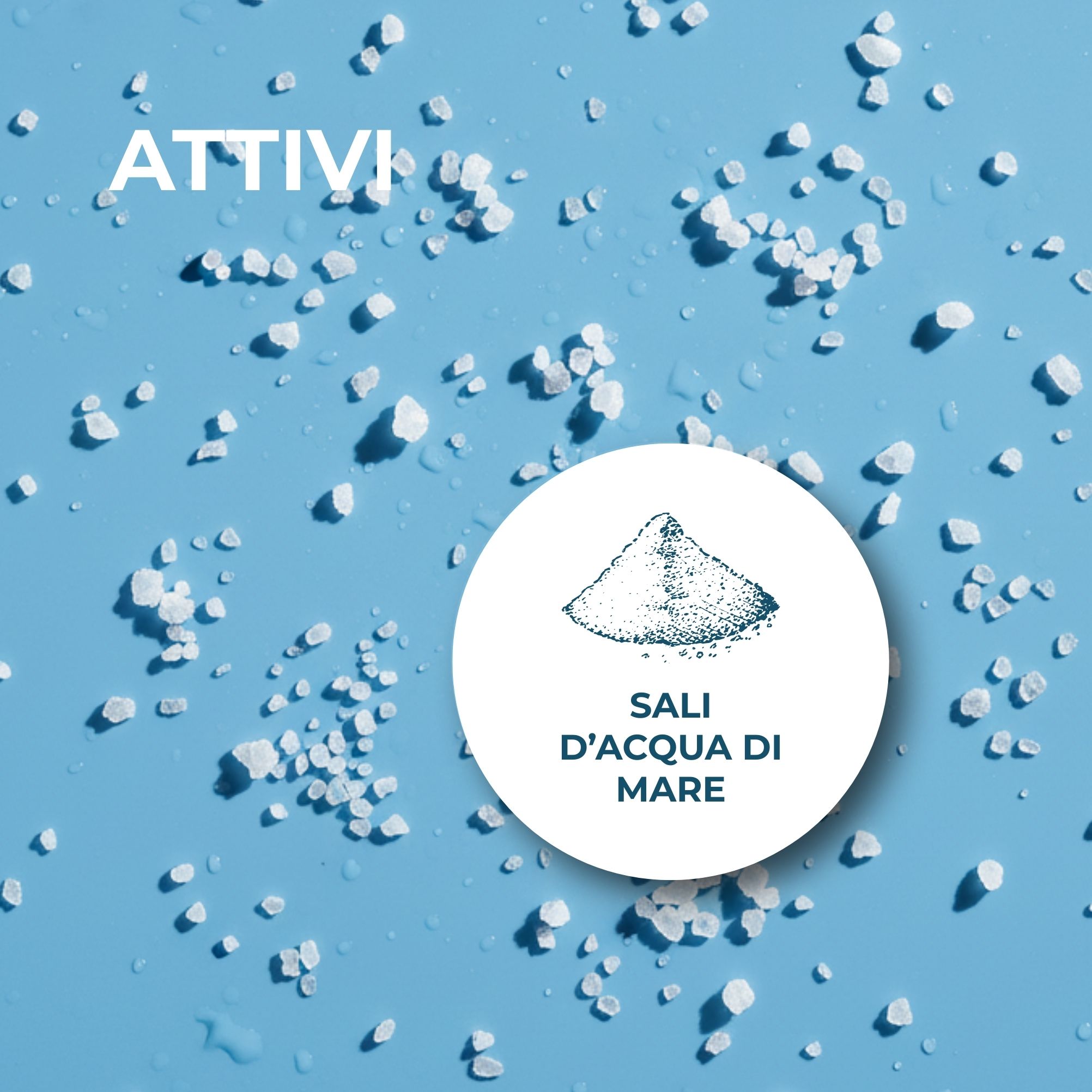 UOMO - Blu d'Acqua - Shampodoccia con sali d'acqua di mare