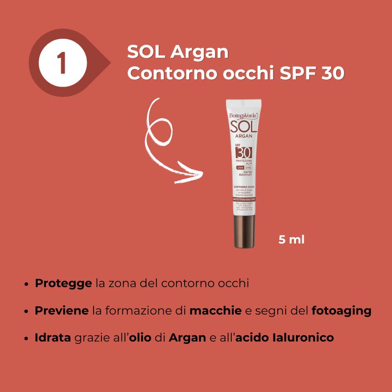 Kit solari con pochette