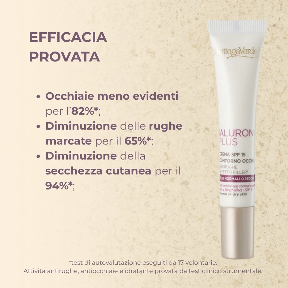Ialuron Plus - Crema contorno occhi, antirughe, effetto filler *, con acido Ialuronico ed estratti di fiori Bianchi, SPF 15 - pelli normali o secche
