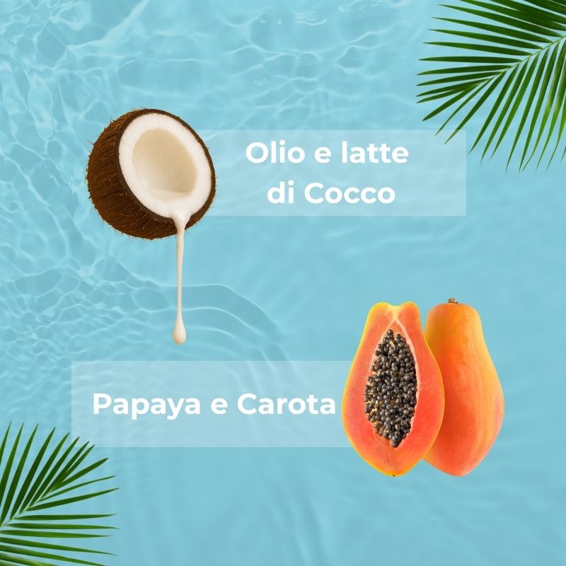 SOL Cocco + Attivatore di abbronzatura - Latte doposole - a rapido assorbimento - con latte di Cocco e Lumipod<TM/> - esalta  l'abbronzatura