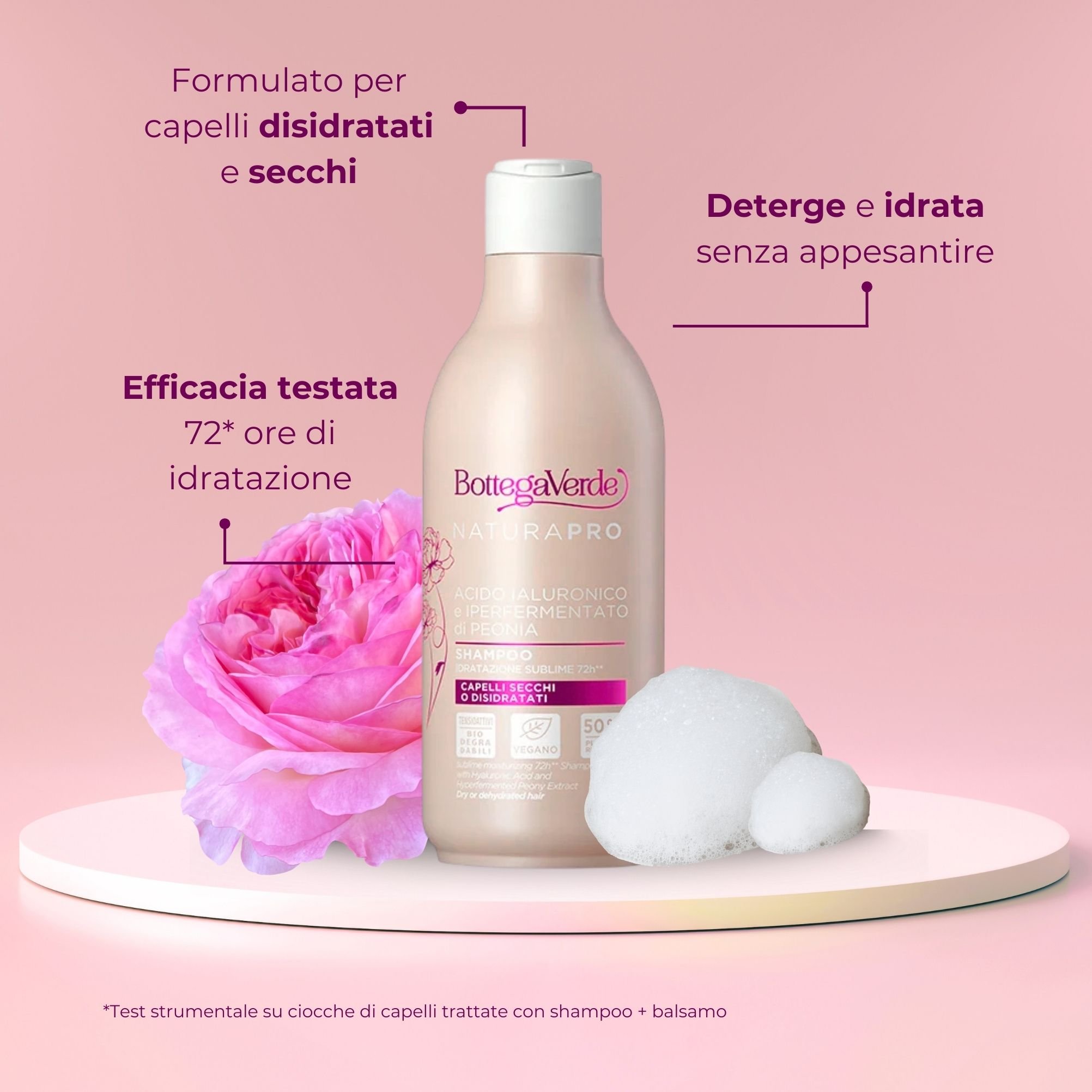 Acido Ialuronico e Iperfermentato di Peonia - Shampoo - idratazione sublime 72h - capelli secchi o disidratati