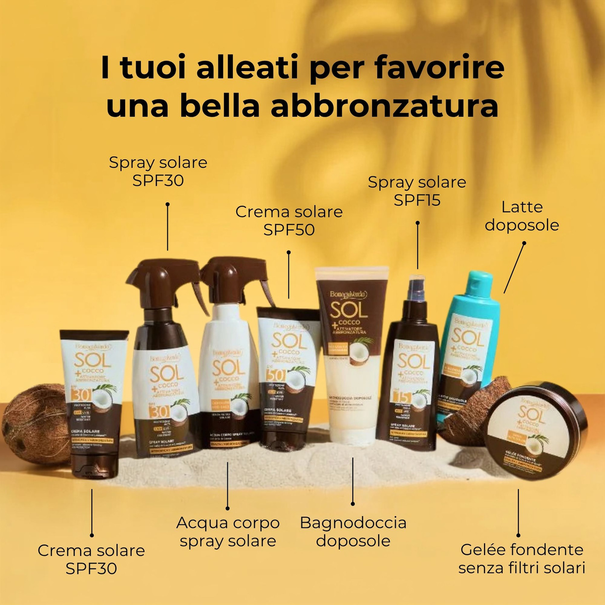 SOL Cocco + Attivatore di abbronzatura - Latte doposole - a rapido assorbimento - con latte di Cocco e Lumipod<TM/> - esalta  l'abbronzatura