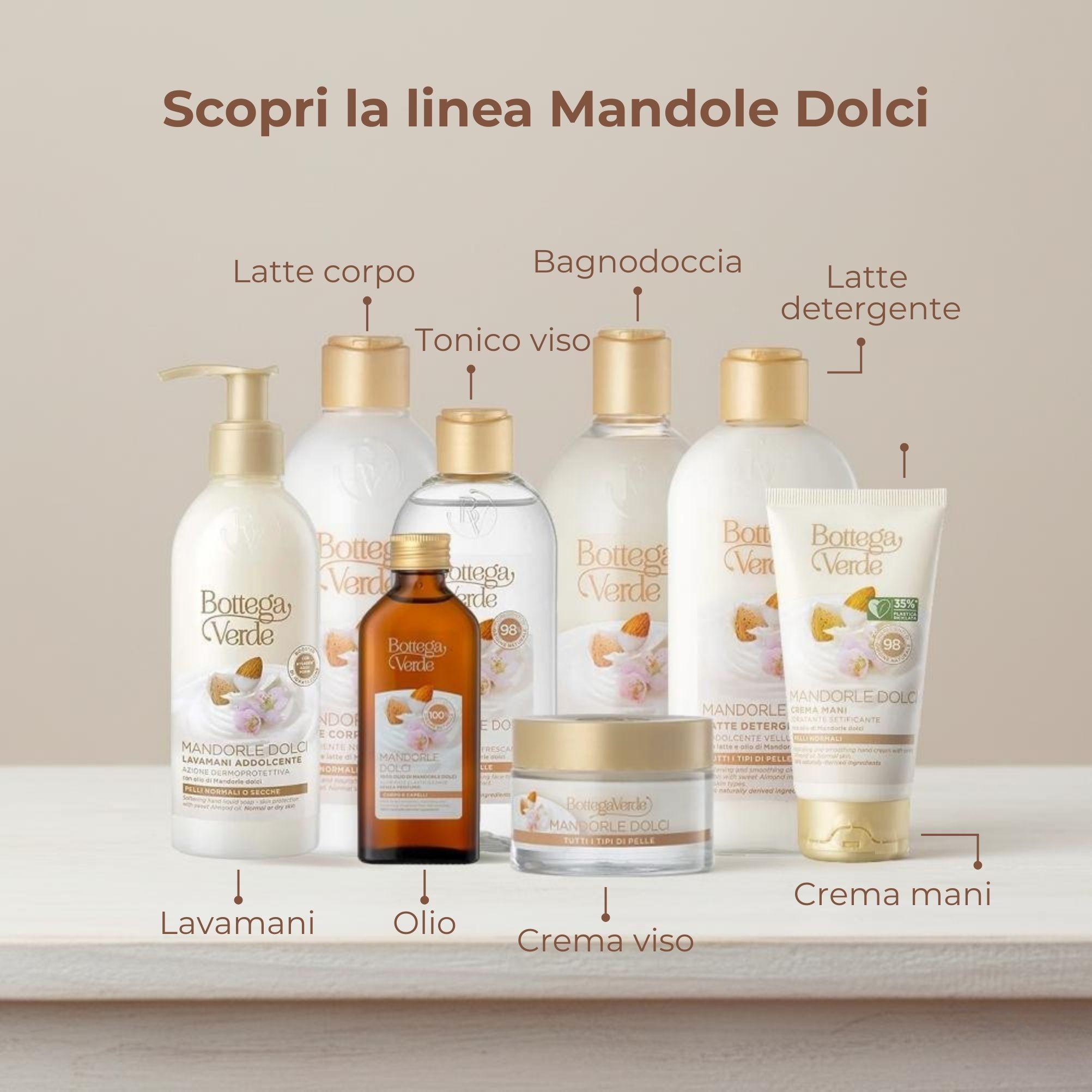 MANDORLE DOLCI - Bagnodoccia - addolcente setificante - con latte e olio di Mandorle dolci - pelli normali