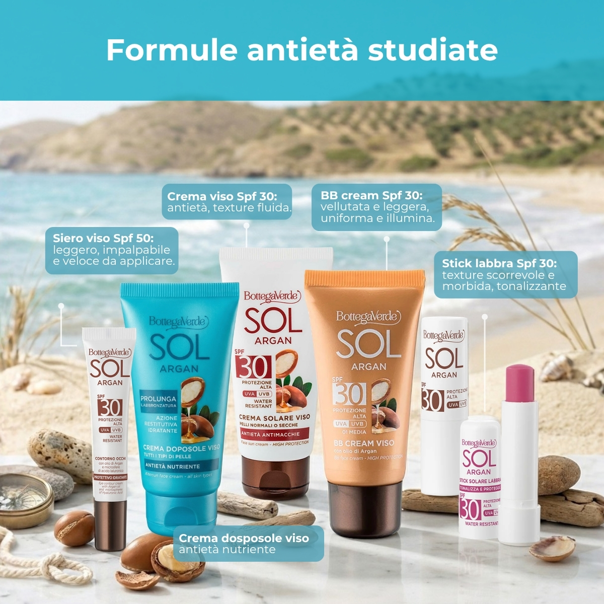 SOL Argan - Siero solare viso - texture leggera - con olio di Argan e Vitamina E - SPF50 protezione alta - water resistant - tutti i tipi di pelle