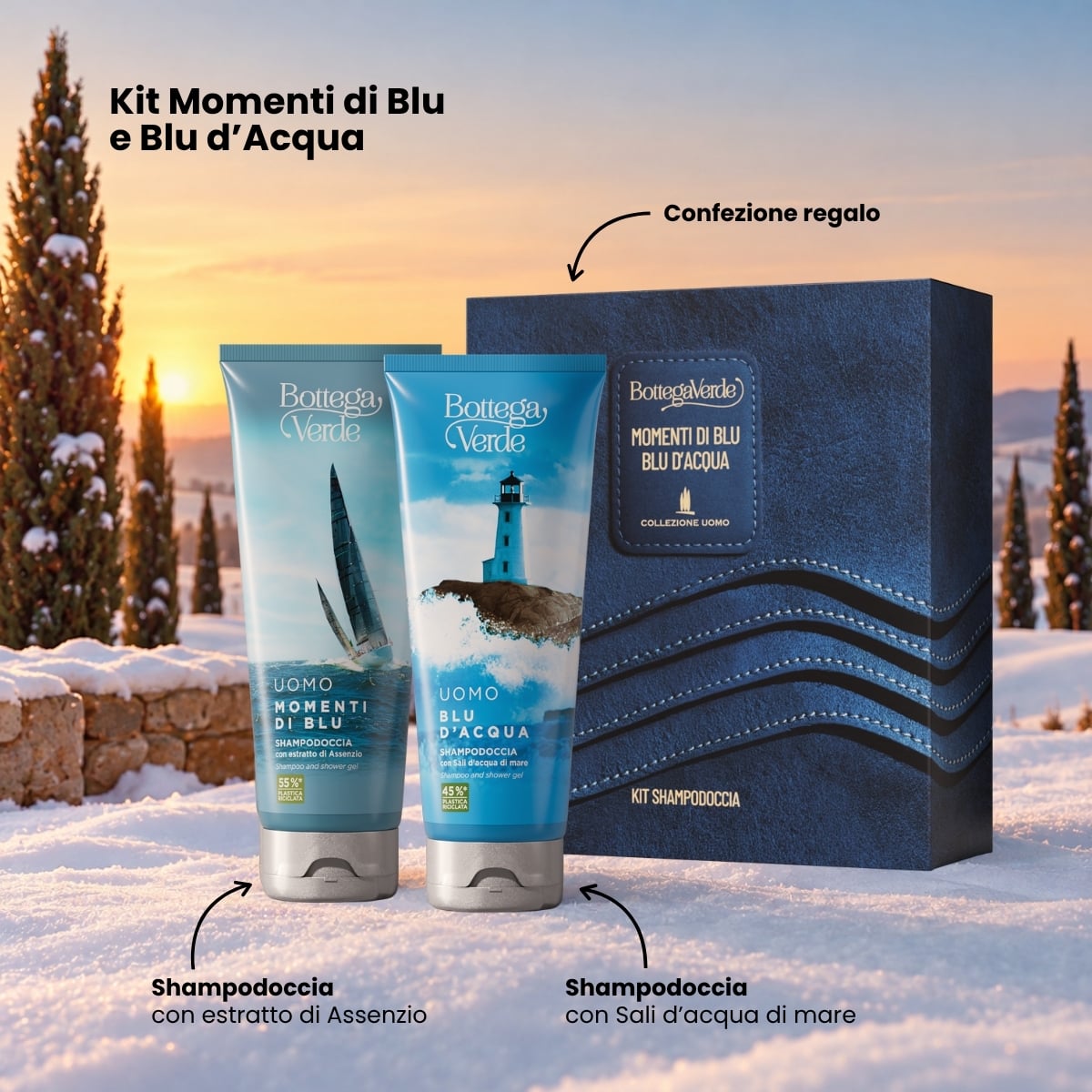 Kit Blu d'Acqua e Momenti di Blu
