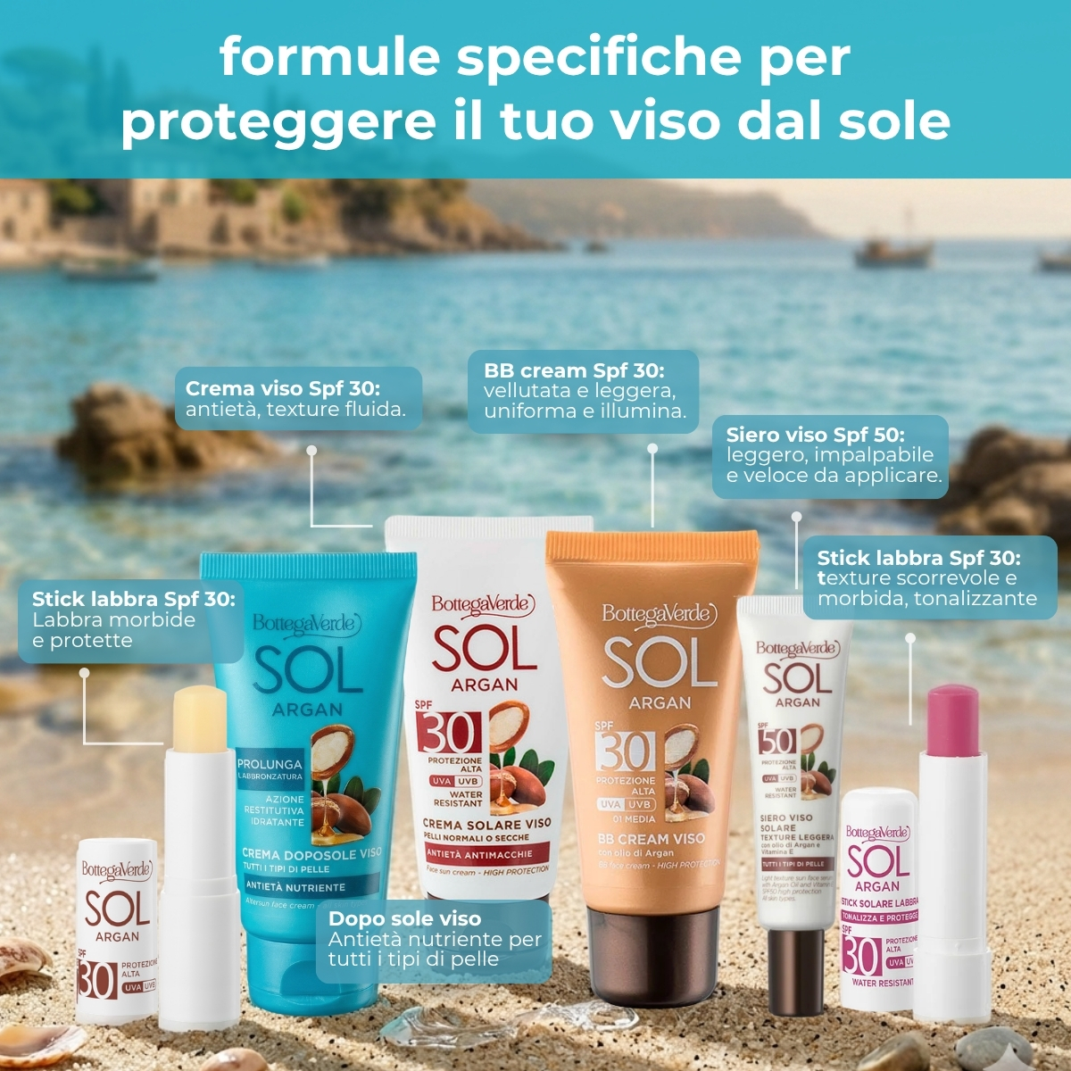 SOL Argan - Contorno occhi - protettivo idratante - con olio di Argan e microsfere di acido Ialuronico - SPF30 protezione alta - water resistant