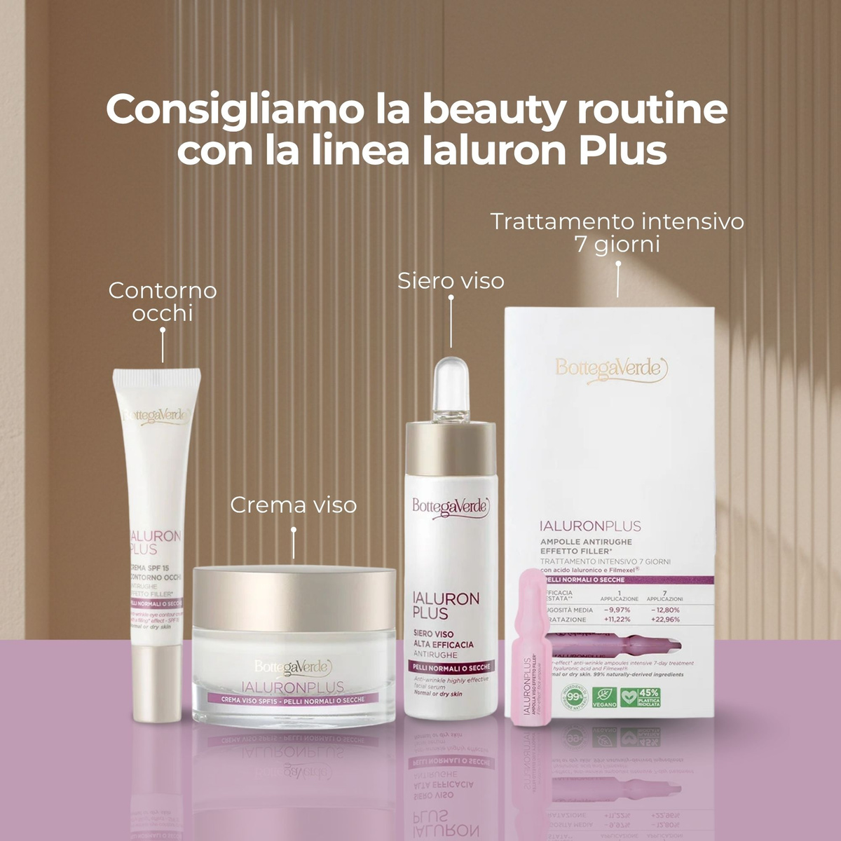 Ialuron plus - Siero viso ad alta efficacia, antirughe, effetto filler*, con acido Ialuronico concentrato - pelli normali o secche