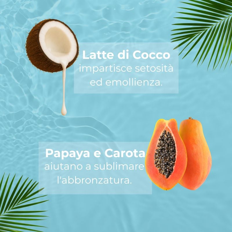 SOL Cocco + Attivatore di abbronzatura - Acqua corpo spray solare - esalta l'abbronzatura - idratante anti-sale - con Latte di Cocco - senza filtro solare