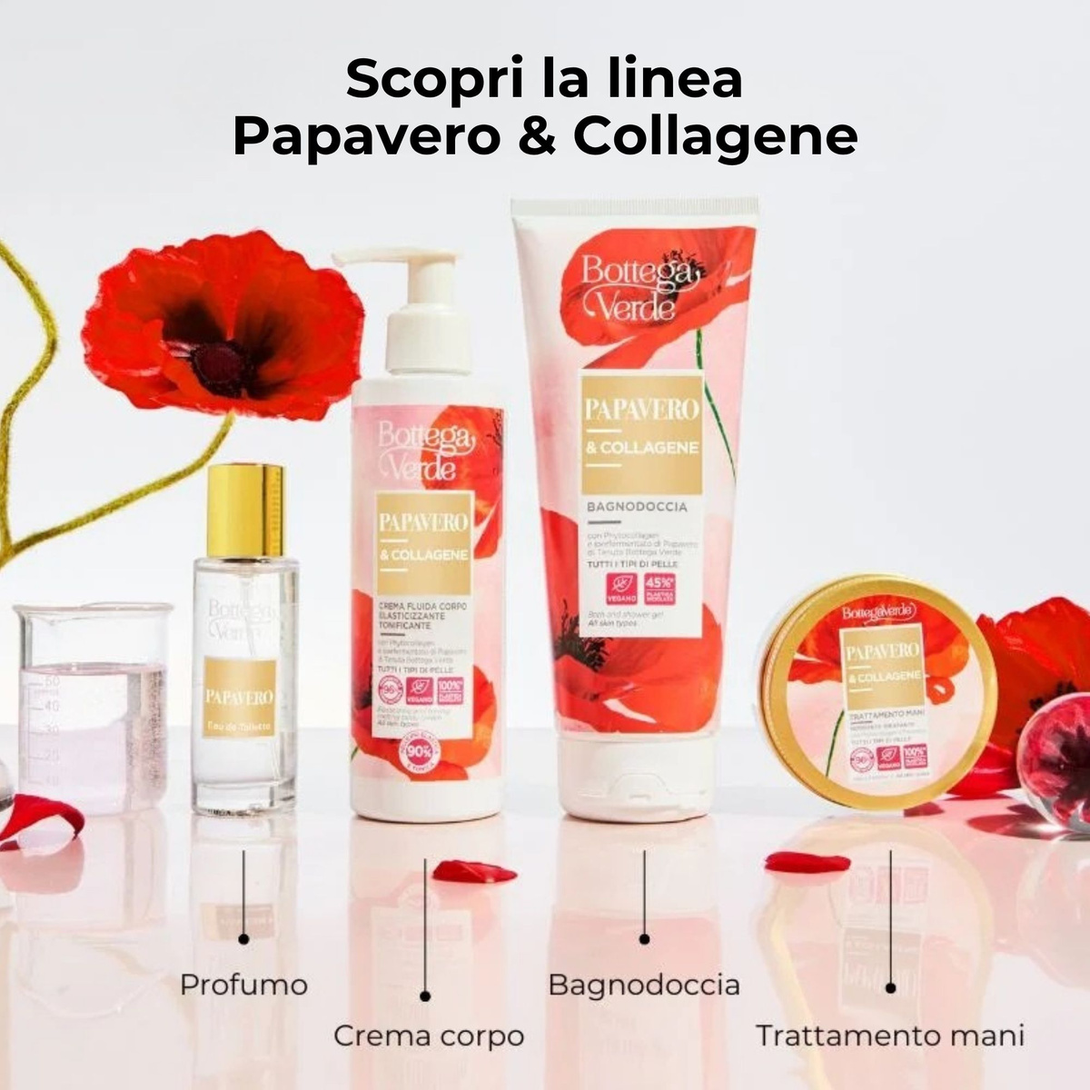 Papavero e Collagene - Trattamento mani - nutriente idratante - con Phytocollagen ed iperfermentato di Papavero di Tenuta Bottega Verde - tutti i tipi di pelle