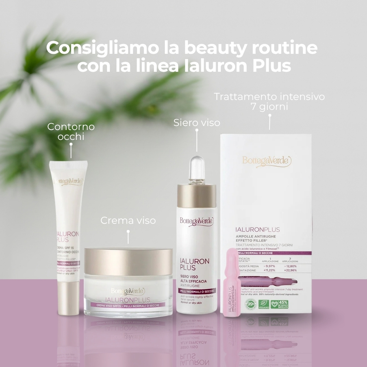 Ialuron Plus - Crema per il viso ricompattante, effetto filler*, con acido Ialuronico ed estratti di fiori Bianchi - pelli normali o secche