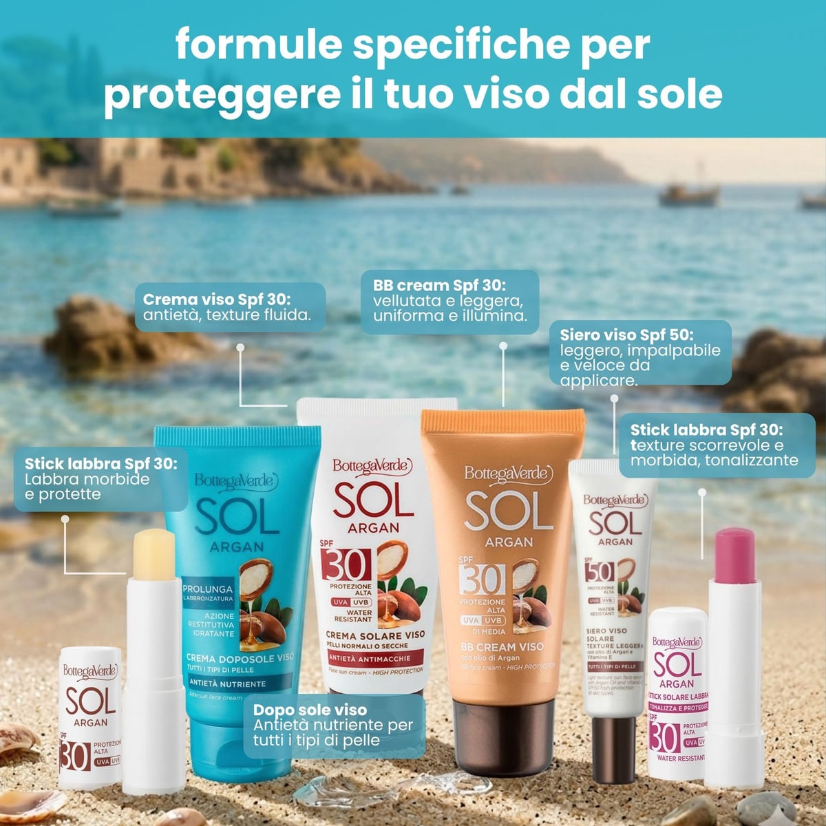 SOL Argan - Contorno occhi - protettivo idratante - con olio di Argan e microsfere di acido Ialuronico - SPF30 protezione alta - water resistant