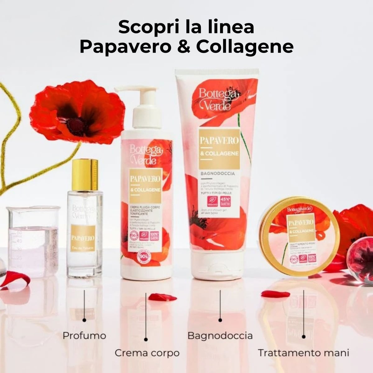Papavero e Collagene - Crema fluida corpo elasticizzante tonificante con Phytocollagen ed estratto di Papavero iperfermentato di Tenuta Bottega Verde (200 ml) - tutti i tipi di pelle
