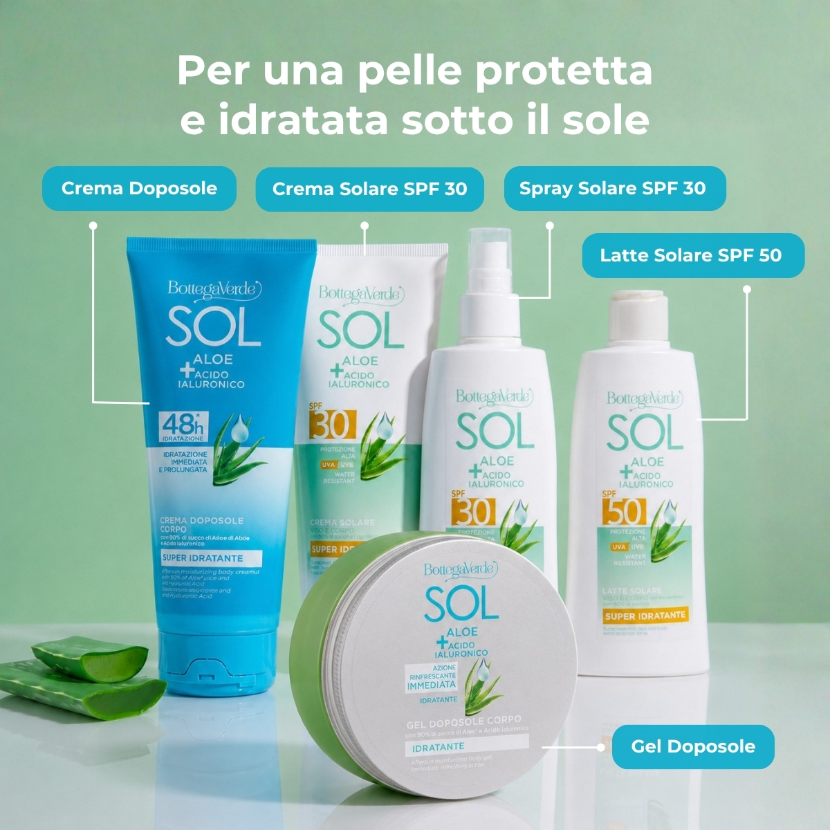 SOL Aloe Acido Ialuronico - Gel doposole corpo - idratante con 90% di succo di Aloe* e Acido Ialuronico - azione rinfrescante immediata