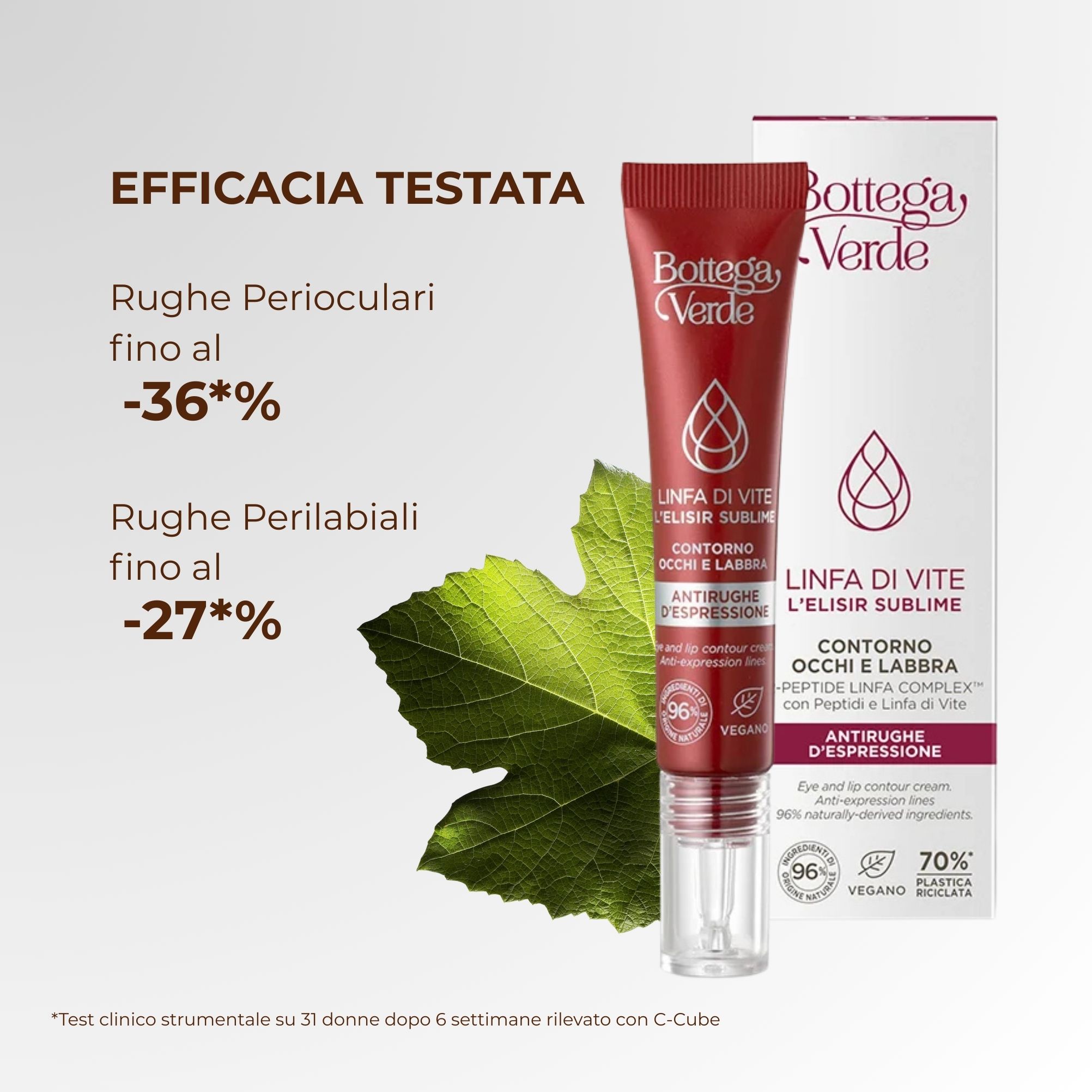 Linfa di Vite - L'Elisir sublime - Contorno occhi e labbra - antirughe d'espressione - 2-PEPTIDE LINFA COMPLEX<TM/> con Peptidi e Linfa di Vite - tutti i tipi di pelle